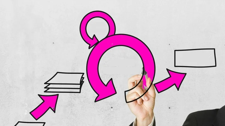 Agile Project Management for Beginners